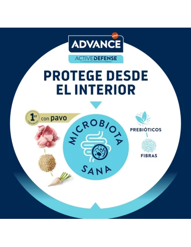 Comida para Gato Esterilizado ADVANCE Sterilized Hairball 3kg